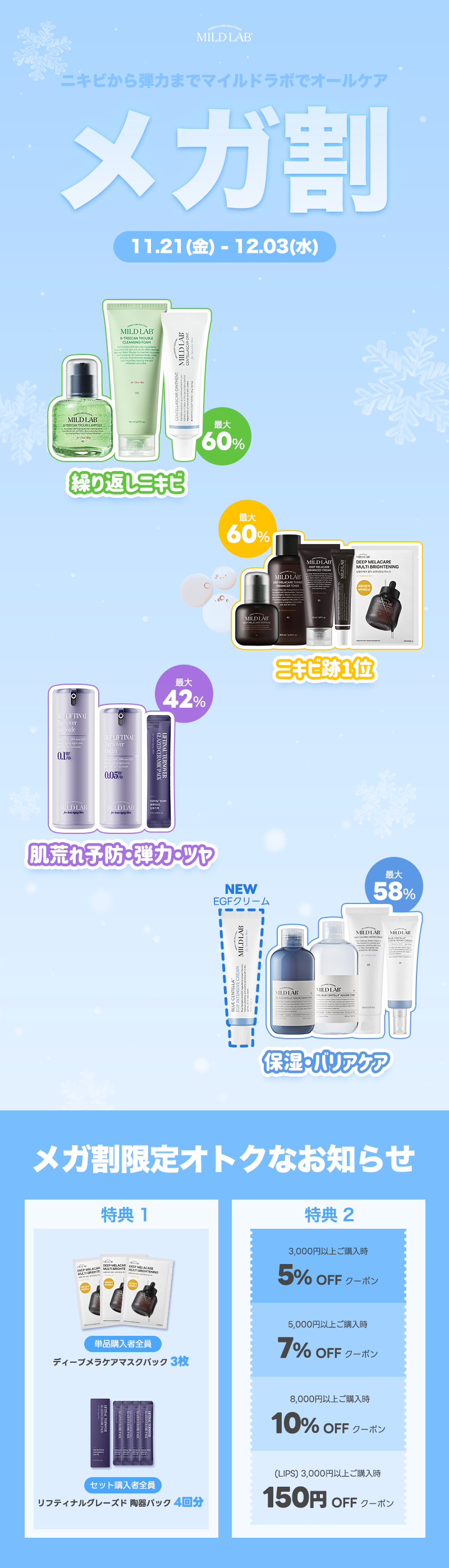 MILD LAB DEEP MELACARE スキンケア5点セット