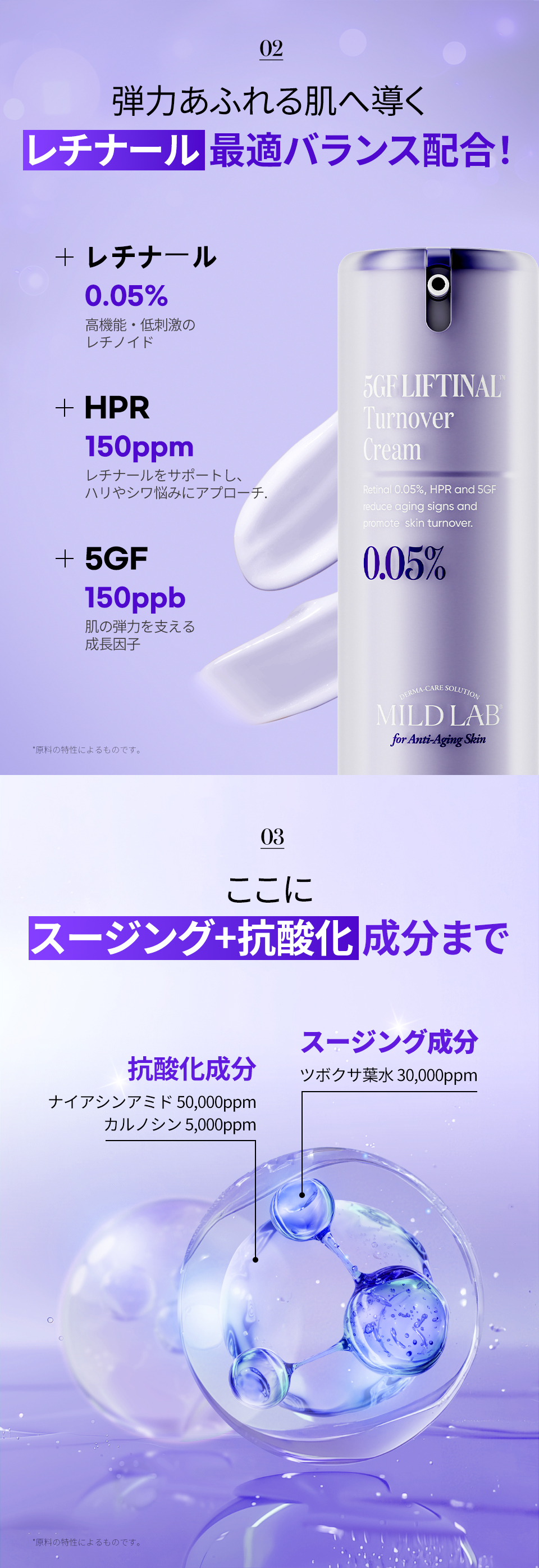 Qoo10] MILD LAB 【毛穴/ハリセット】5GF リフティナル