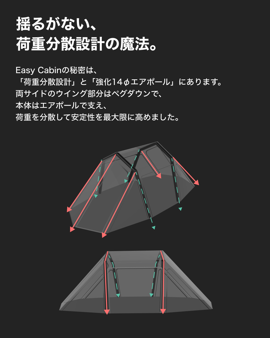 イージーキャビンエアテント（トンネル型超軽量7M大型シェルター
